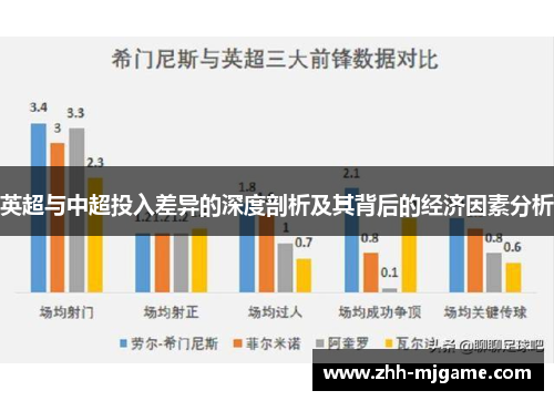英超与中超投入差异的深度剖析及其背后的经济因素分析