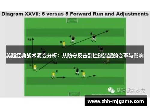 英超经典战术演变分析：从防守反击到控球流派的变革与影响