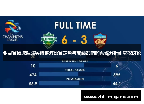 亚冠赛场球队阵容调整对比赛走势与成绩影响的系统分析研究探讨论