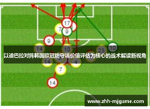 以迪巴拉对阵韩国欧冠防守端价值评估为核心的战术解读新视角