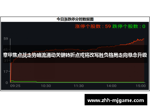 意甲焦点战走势暗流涌动关键转折点或将改写胜负格局走向悬念升级