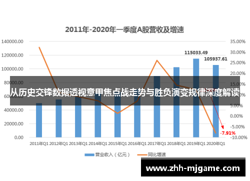 从历史交锋数据透视意甲焦点战走势与胜负演变规律深度解读