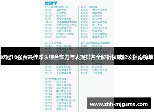 /uploads/images/20260512/ou-guan-16-qiang-sai-zui-jia-qiu-dui-zong-he-shi-li-yu-biao-xian-pai-ming-quan-jie-xi-quan-wei-jie-du-zhi-nan-bang-dan.webp
