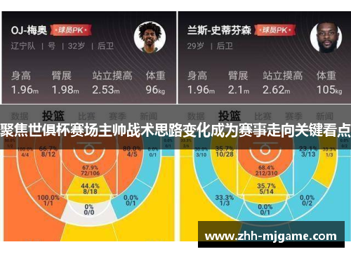 聚焦世俱杯赛场主帅战术思路变化成为赛事走向关键看点