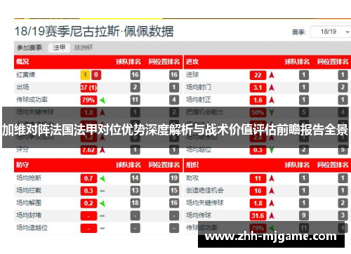 加维对阵法国法甲对位优势深度解析与战术价值评估前瞻报告全景 加维对阵法国法甲对位优势深度解析与战术价值评估前瞻报告全景