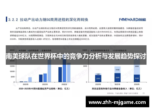 南美球队在世界杯中的竞争力分析与发展趋势探讨 南美球队在世界杯中的竞争力分析与发展趋势探讨