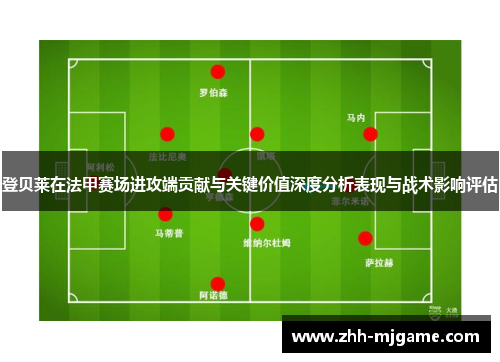 /uploads/images/20260611/deng-bei-lai-zai-fa-jia-sai-chang-jin-gong-duan-gong-xian-yu-guan-jian-jia-zhi-shen-du-fen-xi-biao-xian-yu-zhan-shu-ying-xiang-ping-gu.webp