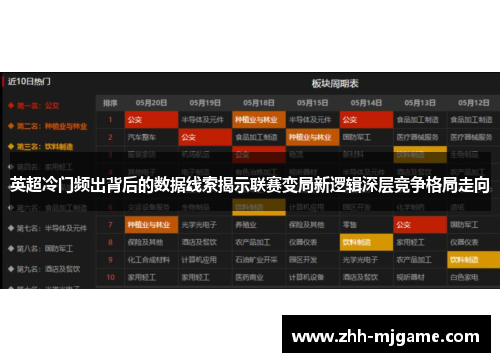英超冷门频出背后的数据线索揭示联赛变局新逻辑深层竞争格局走向