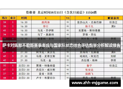 萨卡对阵那不勒斯赛事表现与国家队状态综合评估前景分析解读报告 萨卡对阵那不勒斯赛事表现与国家队状态综合评估前景分析解读报告